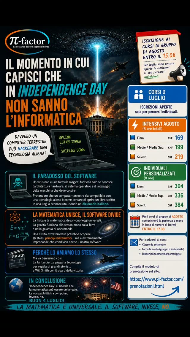 Astronave aliena e computer come riferimento al film Independence Day