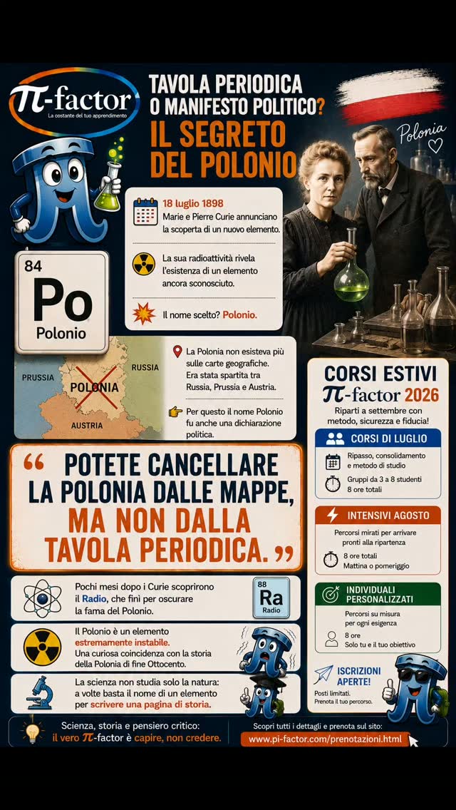 Marie Curie in laboratorio e simbolo chimico del polonio